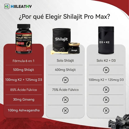 SHILAJIT PRO MAX POTENCIA, ENERGÍA Y VITALIDAD